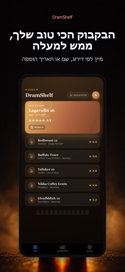 DramShelf: יומן וויסקי 6