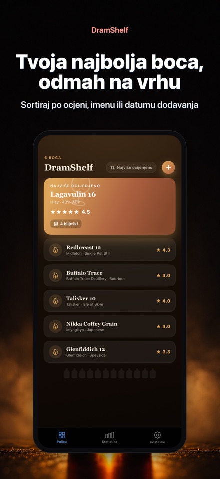 DramShelf: Dnevnik Viskija 6