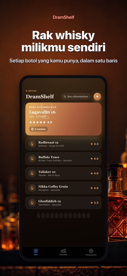 DramShelf: Jurnal Whisky 1