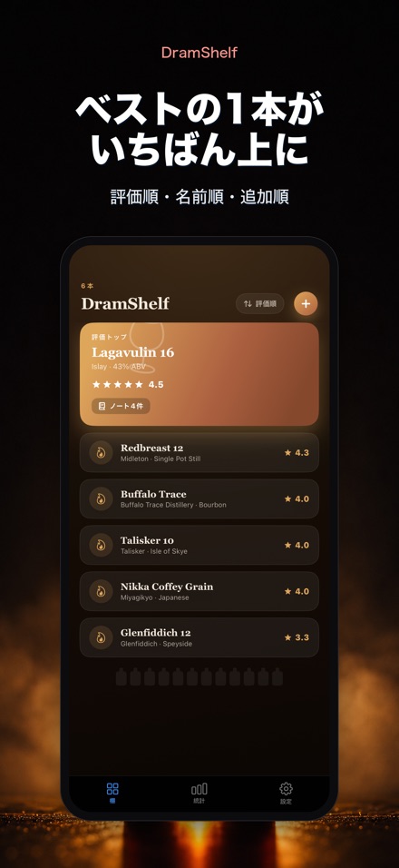 DramShelf:ウイスキー記録帳 6