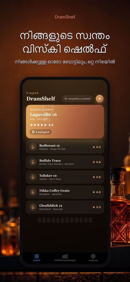 DramShelf: വിസ്കി ഡയറി 1