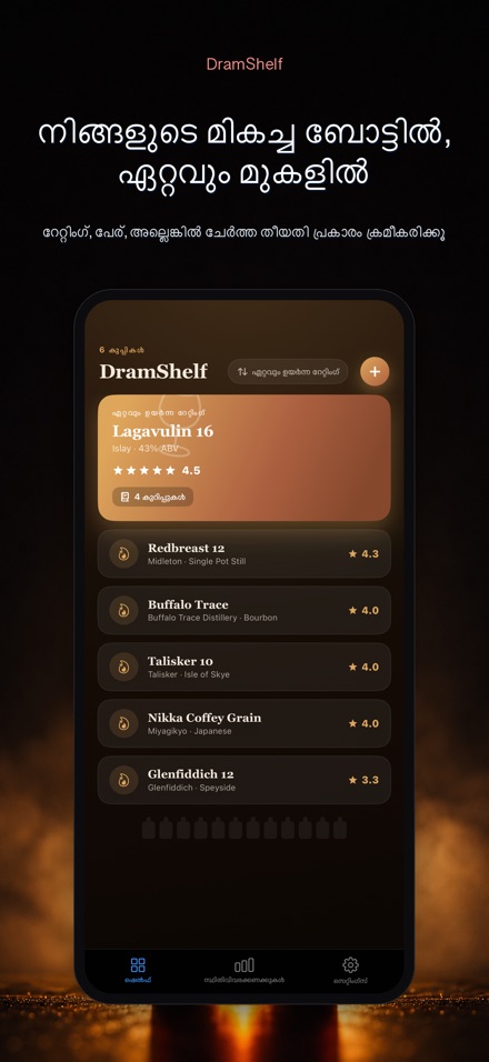 DramShelf: വിസ്കി ഡയറി 6