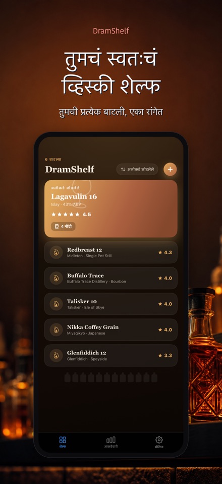DramShelf: व्हिस्की डायरी 1