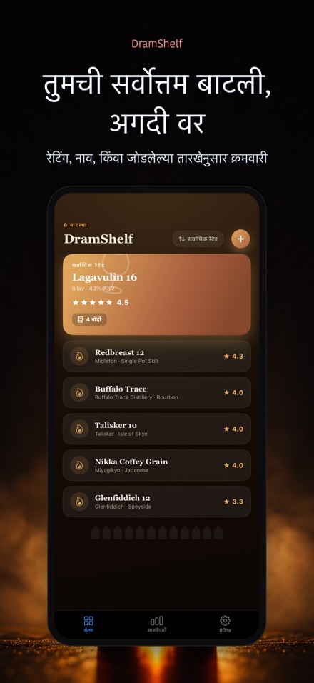 DramShelf: व्हिस्की डायरी 6