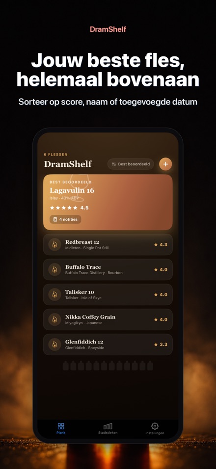 DramShelf: Whisky Dagboek 6