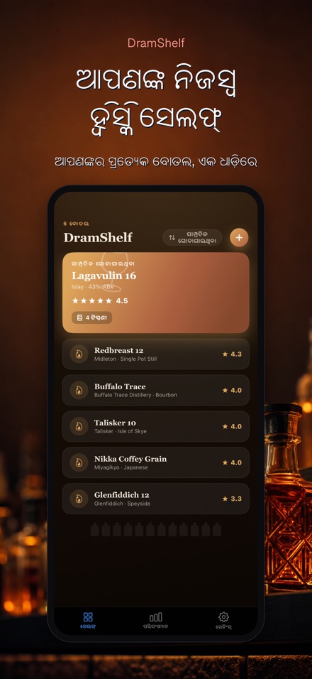 DramShelf: ହ୍ୱିସ୍କି ଡାଏରୀ 1