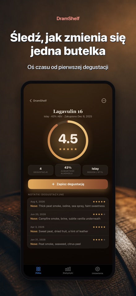 DramShelf: Dziennik Whisky 5