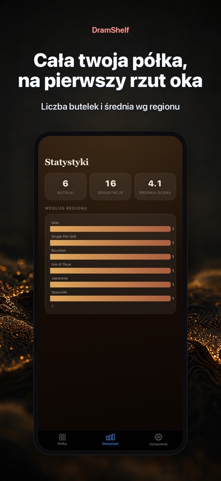 DramShelf: Dziennik Whisky 8