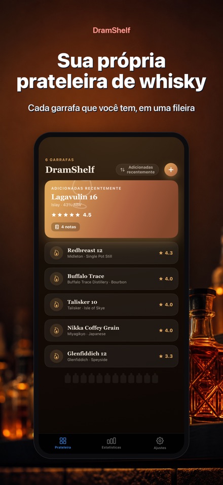 DramShelf: Diário de Whisky 1