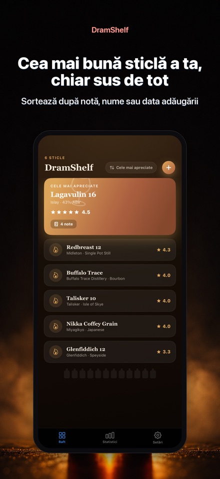 DramShelf: Jurnal Whisky 6