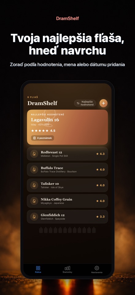 DramShelf: Denník Whisky 6