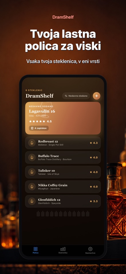 DramShelf: Dnevnik Viskija 1