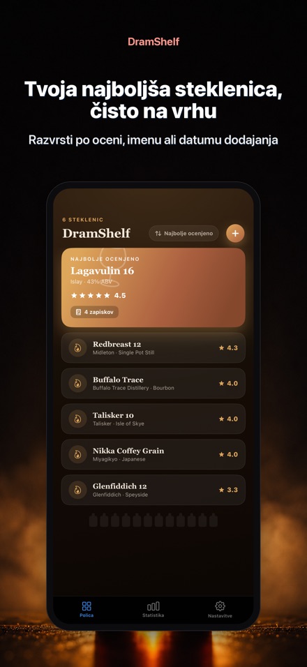 DramShelf: Dnevnik Viskija 6
