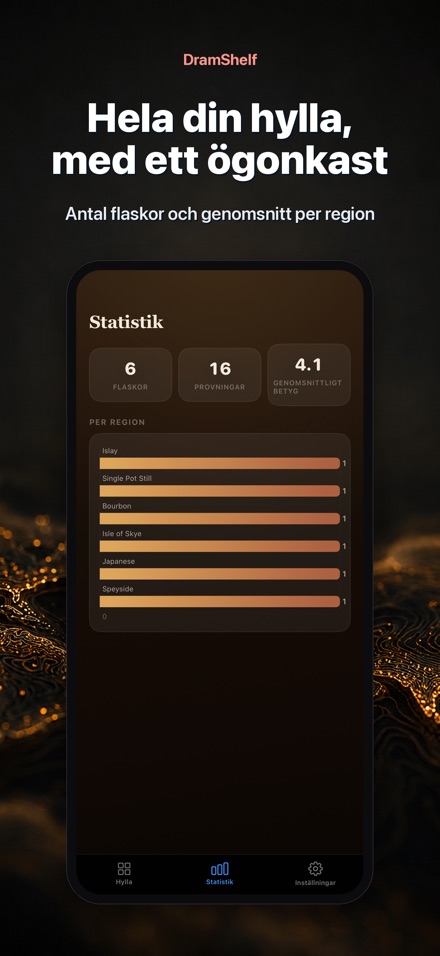 DramShelf: Whiskydagbok 8