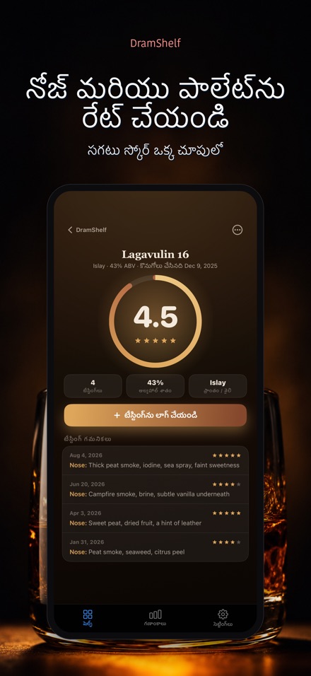 DramShelf: విస్కీ డైరీ 2