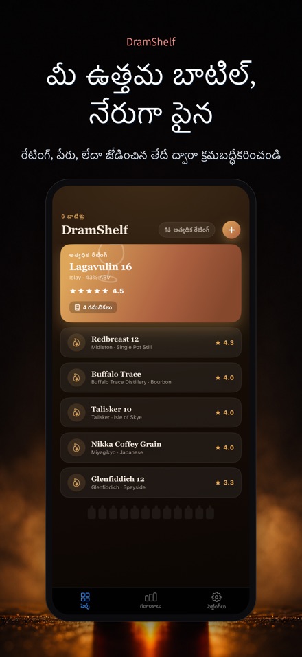 DramShelf: విస్కీ డైరీ 6