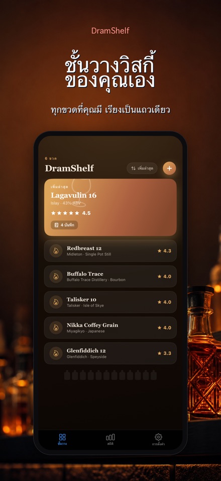 DramShelf: ไดอารี่วิสกี้ 1