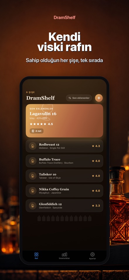 DramShelf: Viski Günlüğü 1