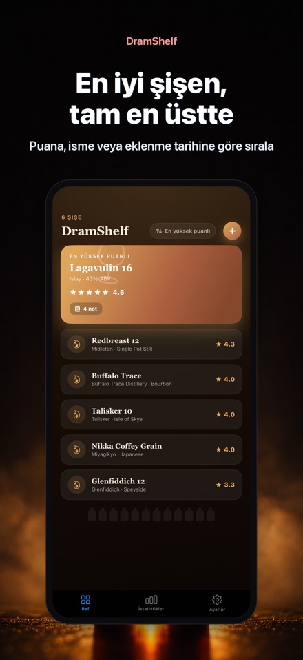 DramShelf: Viski Günlüğü 6