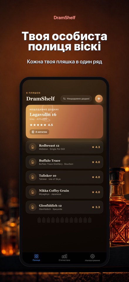 DramShelf: Щоденник Віскі 1