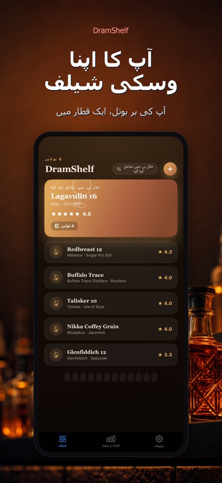 DramShelf: وسکی ڈائری 1