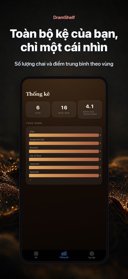DramShelf: Nhật Ký Whisky 8