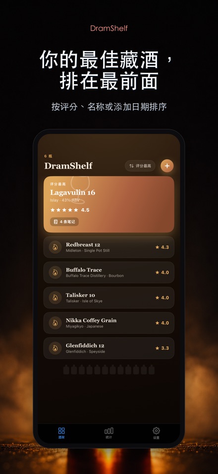 DramShelf:威士忌品鉴录 6