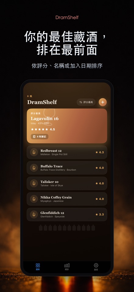 DramShelf:威士忌品鑑錄 6