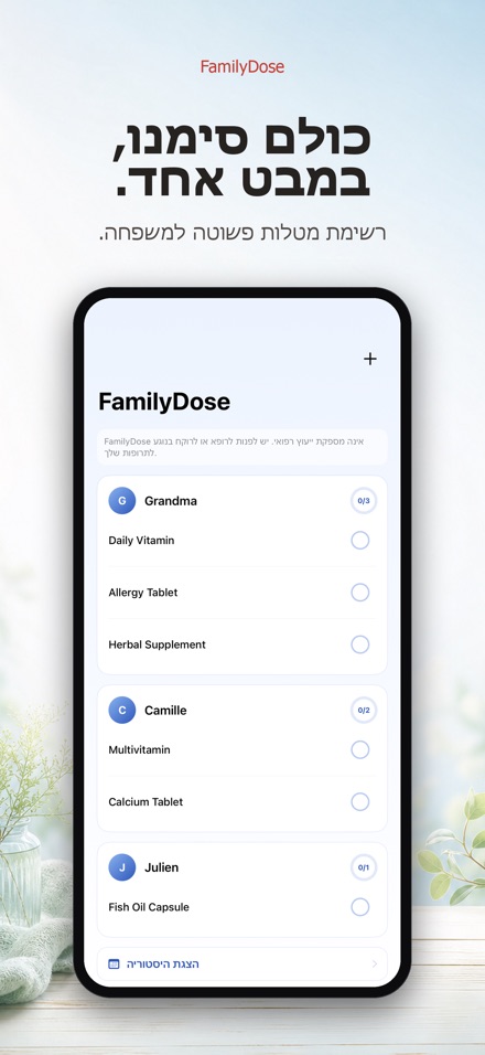 FamilyDose: צ'קליסט משפחתי