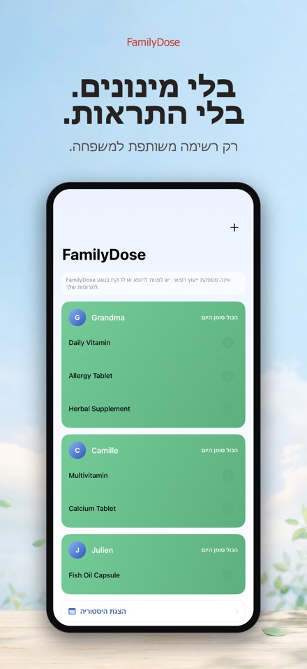 FamilyDose: צ'קליסט משפחתי 9