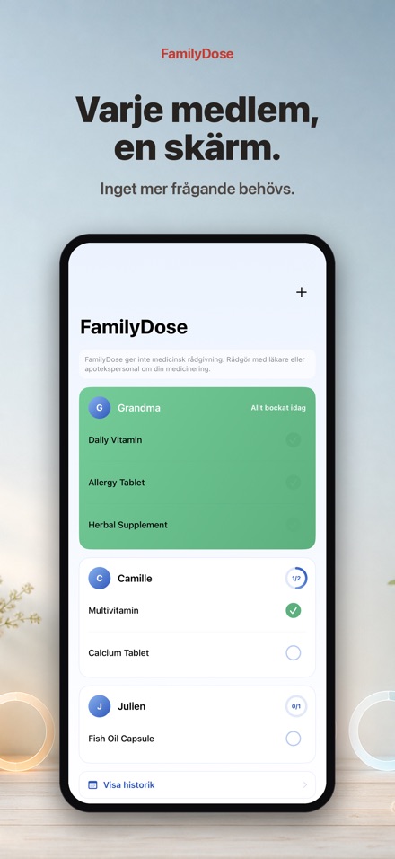 FamilyDose: Familjechecklista 8
