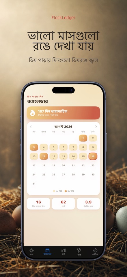 FlockLedger: ডিম কাউন্টার 2