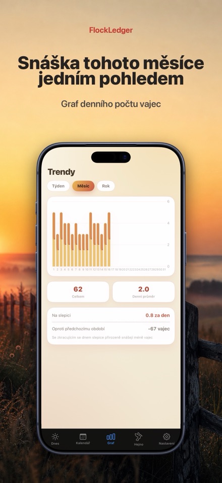 FlockLedger: Počítadlo Vajec 3