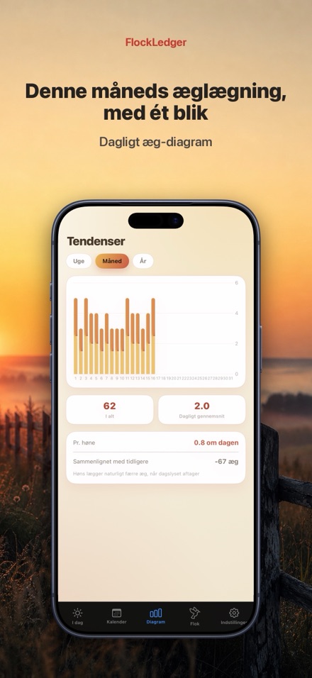 FlockLedger: Æg Tæller 3