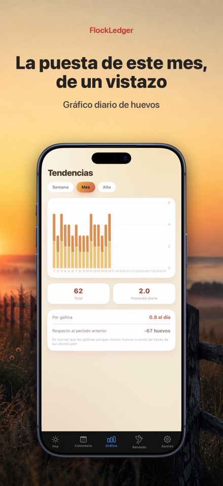 FlockLedger: Contador Huevos 3
