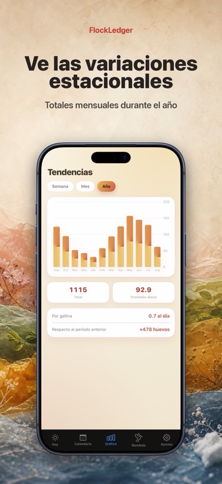 FlockLedger: Contador Huevos 4
