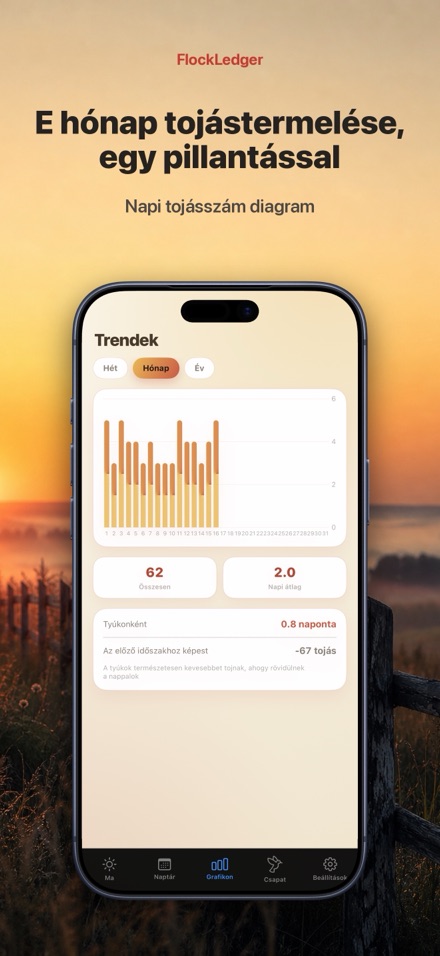 FlockLedger: Tojásszámláló 3