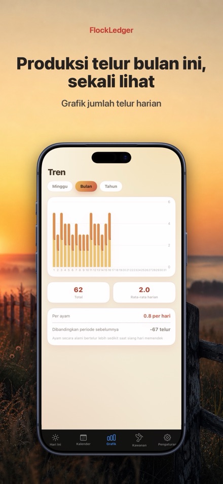 FlockLedger: Penghitung Telur 3