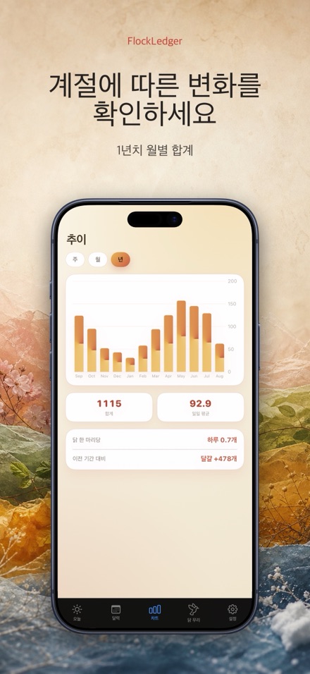FlockLedger: 계란 카운터 4