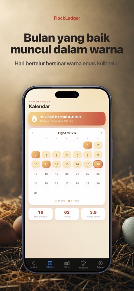 FlockLedger: Pengira Telur 2