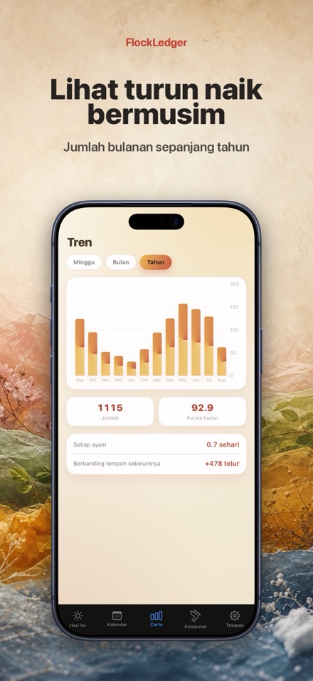 FlockLedger: Pengira Telur 4