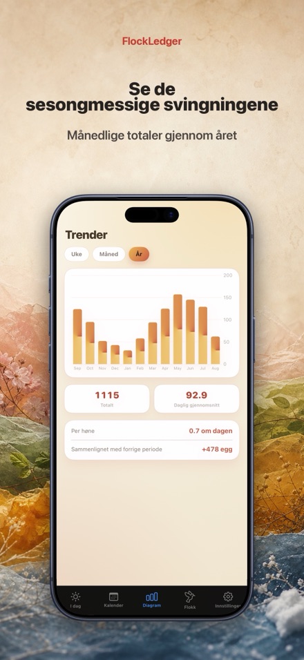 FlockLedger: Eggteller 4