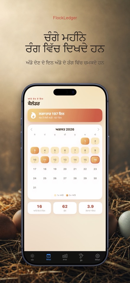 FlockLedger: ਅੰਡਾ ਕਾਊਂਟਰ 2