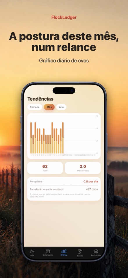 FlockLedger: Contador de Ovos 3
