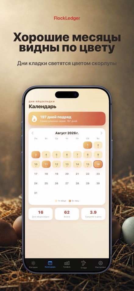FlockLedger: Счётчик Яиц 2