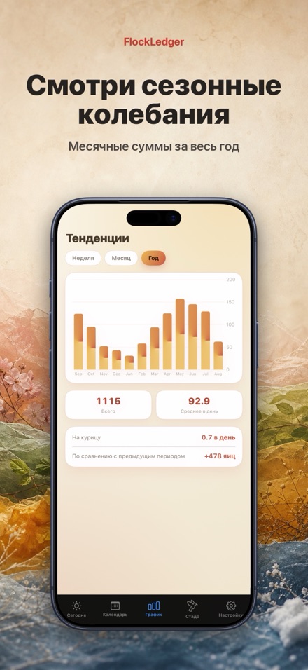 FlockLedger: Счётчик Яиц 4
