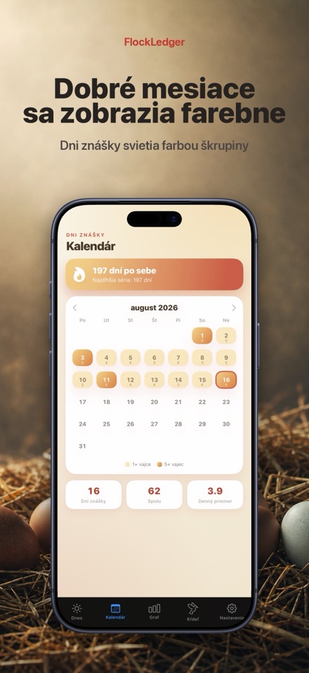 FlockLedger: Počítadlo Vajec 2