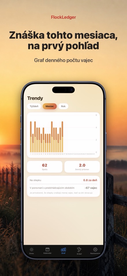 FlockLedger: Počítadlo Vajec 3