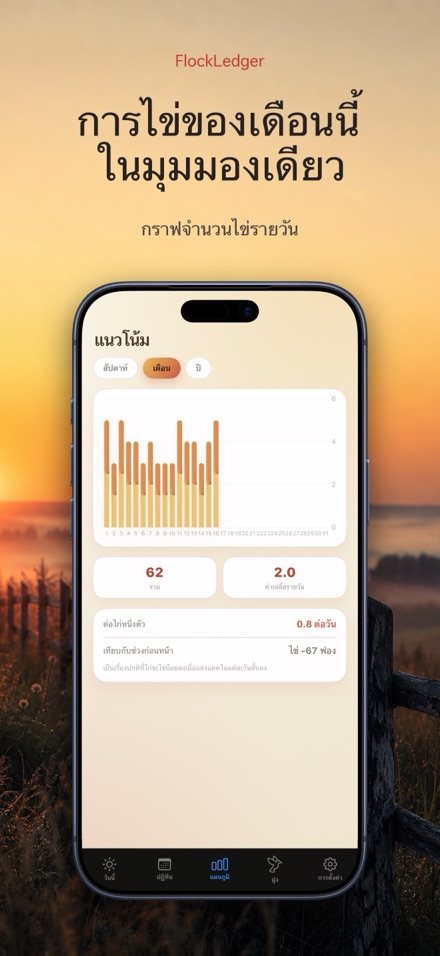 FlockLedger: นับไข่ไก่ 3