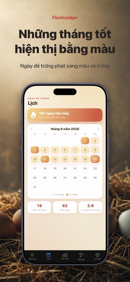 FlockLedger: Đếm Trứng Gà 2